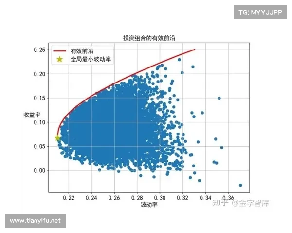 在风险与机会的博弈中如何理解输半博全的策略及其应用解析 在风险与机会的博弈中如何理解输半博全的策略及其应用解析